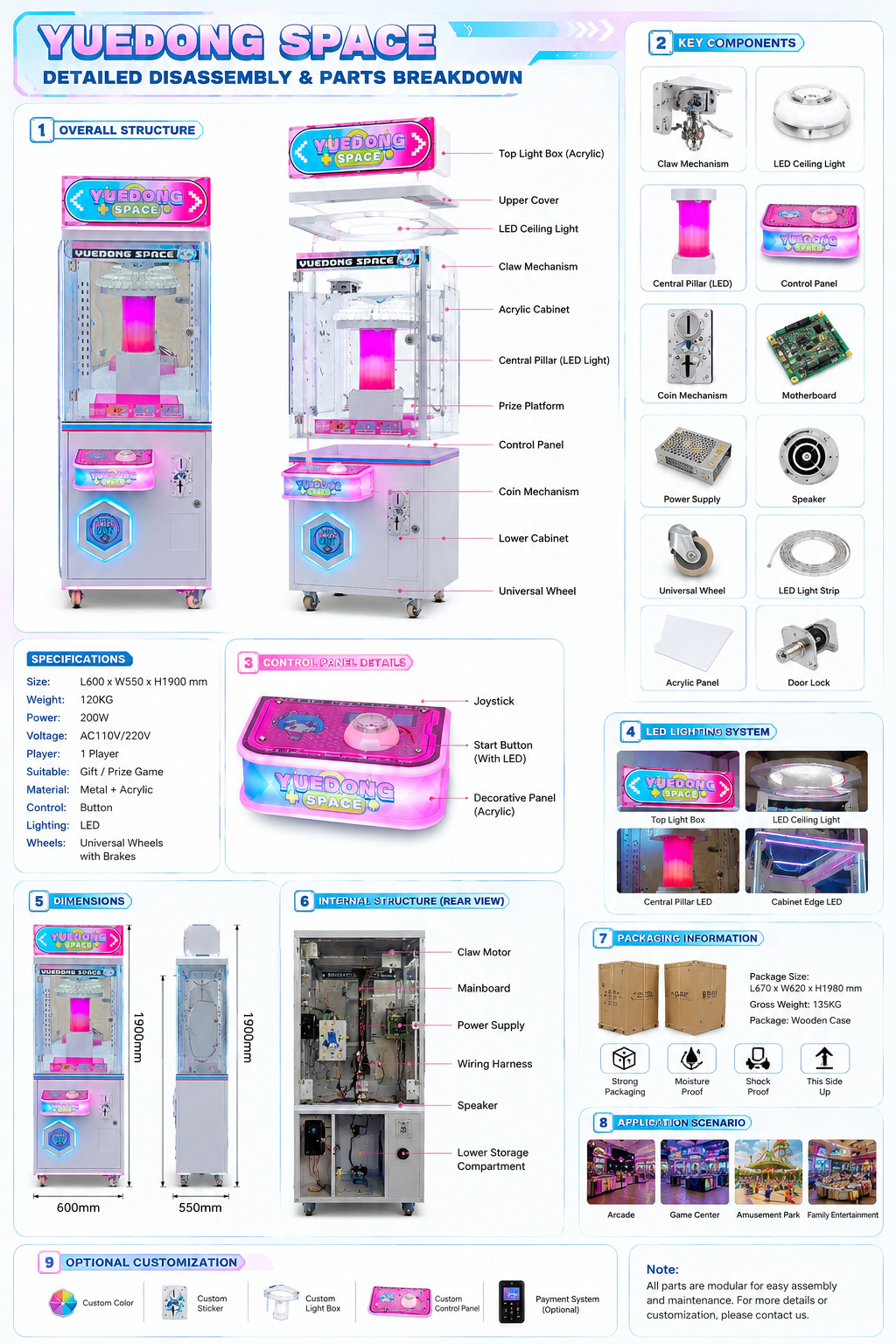 Kids Gift Vending Arcade Game  – Vending Game Bewertung und Preis