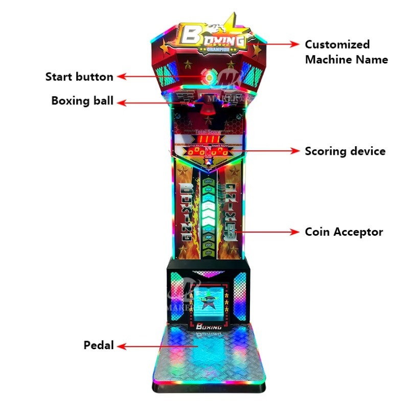 FL Wholesale Coin Operated Gam – Arcade Game Coin Bewertung und Preis
