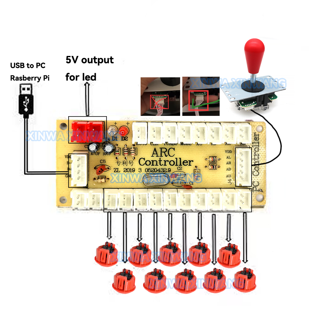 Copy SANWA Game Machine Arcade – Arcade Vibes Bewertung und Preis