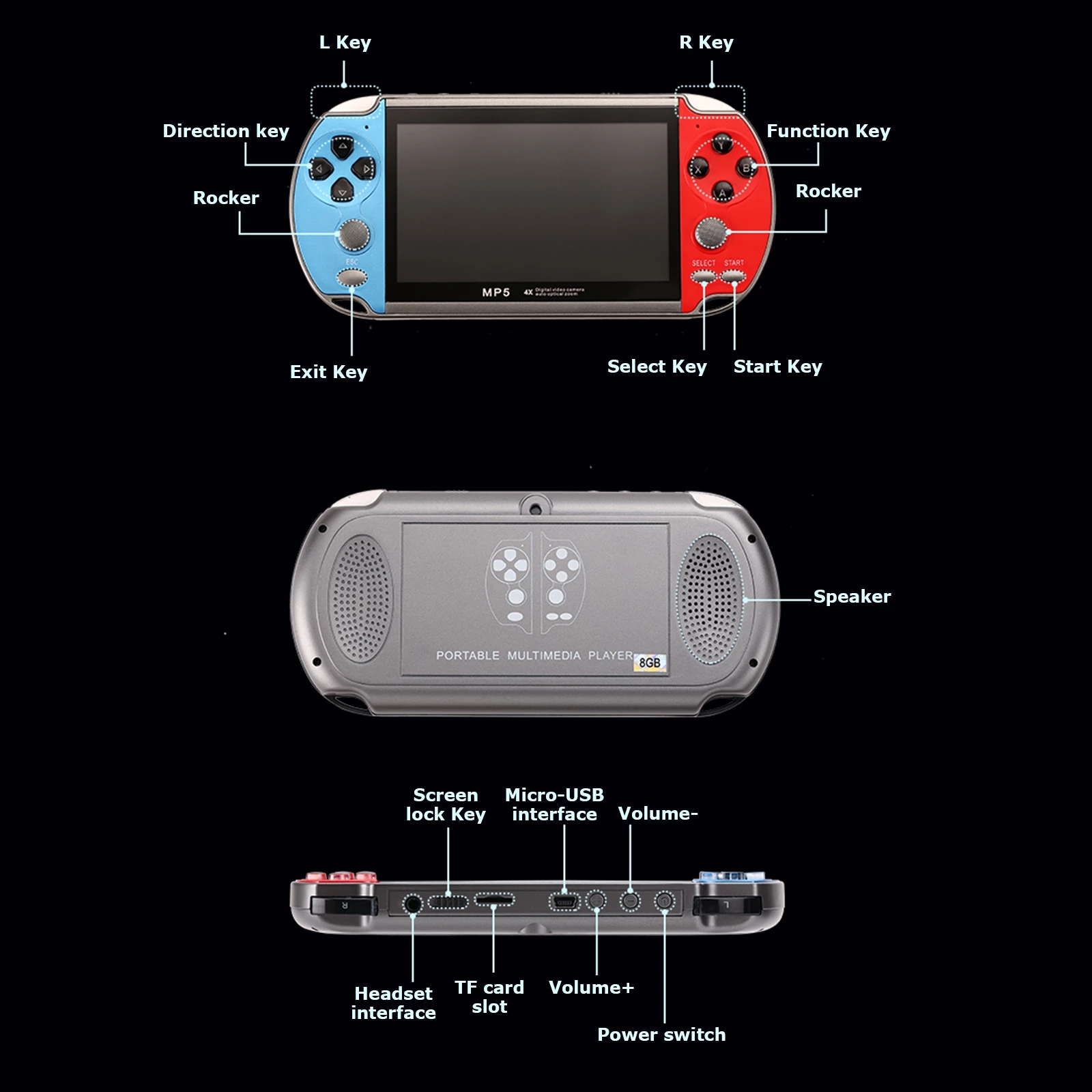Hand Game Console Arcade Playe – Arcade Game Jackpot Bewertung und Preis