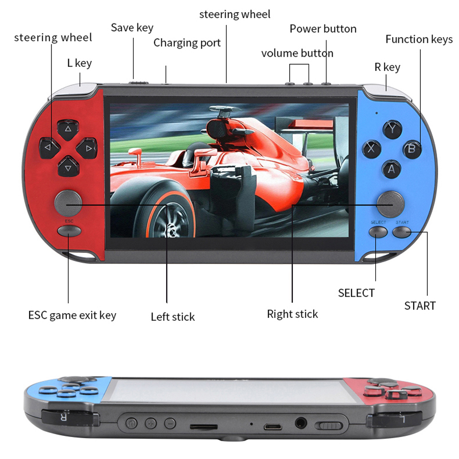 Portable Handheld Videogame TV – Arcade Game Jackpot Bewertung und Preis
